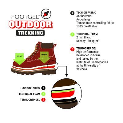 FootGel Outdoor