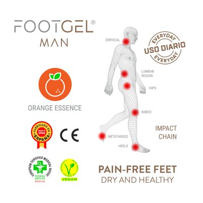 Footgel Man chart