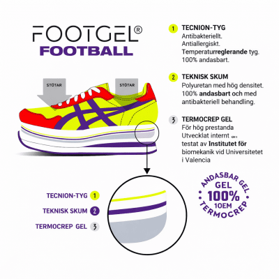 footgel football tech