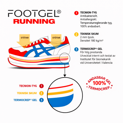 Footgel running tech